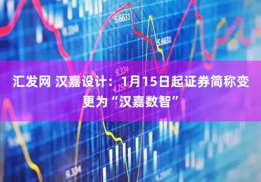 汇发网 汉嘉设计：1月15日起证券简称变更为“汉嘉数智”