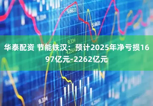 华泰配资 节能铁汉：预计2025年净亏损1697亿元-2262亿元
